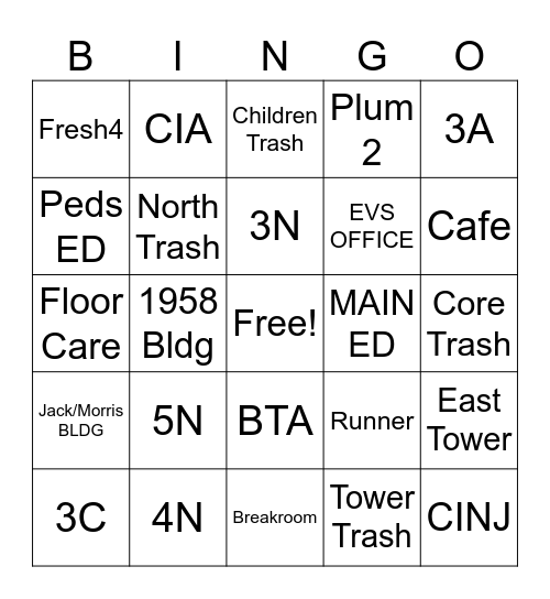 EVS WEEK Bingo Card