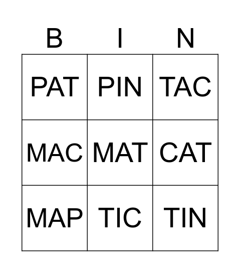 SATPINCM reading Bingo Card