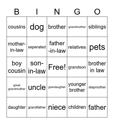 La familia Bingo Card
