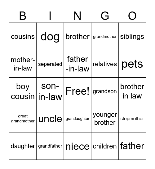 La familia Bingo Card