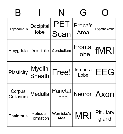 Brain Bingo Card