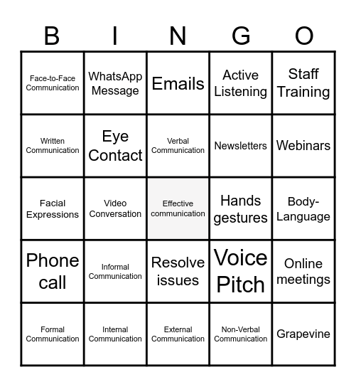 Types of Communication Bingo Card