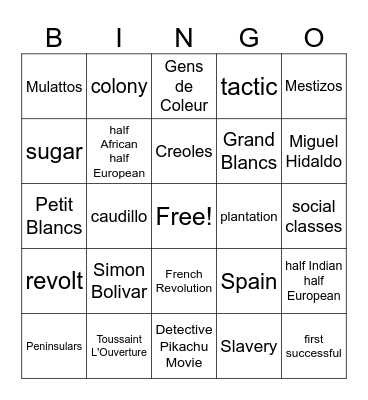 Latin American and Haitian Revolution Review Bingo Card