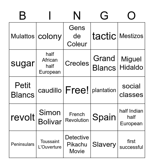 Latin American and Haitian Revolution Review Bingo Card