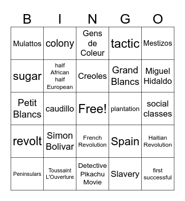 Latin American and Haitian Revolution Review Bingo Card