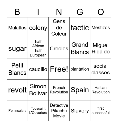 Latin American and Haitian Revolution Review Bingo Card