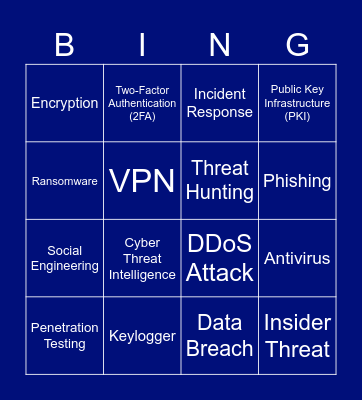 Cybersecurity Bingo Card