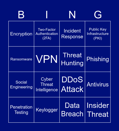 Cybersecurity Bingo Card