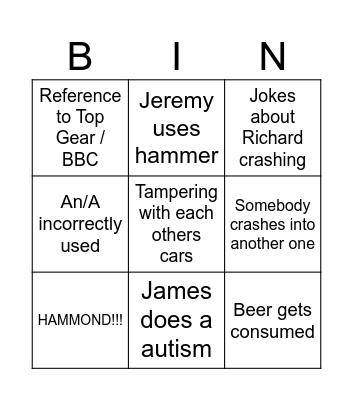 Grand tour Bingo Card