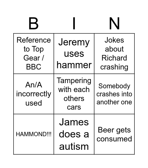 Grand tour Bingo Card