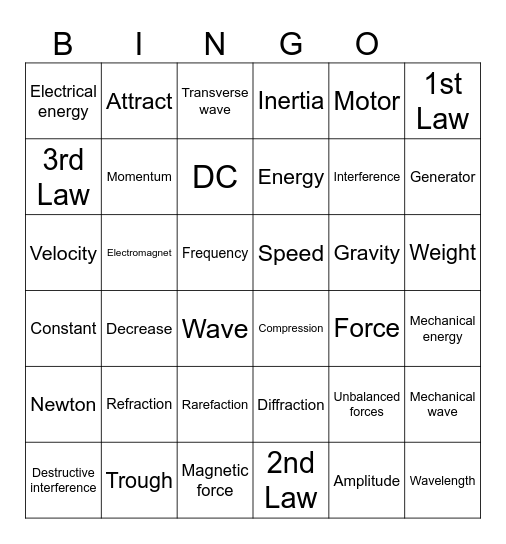 8th Science Benchmark 1 Bingo Card