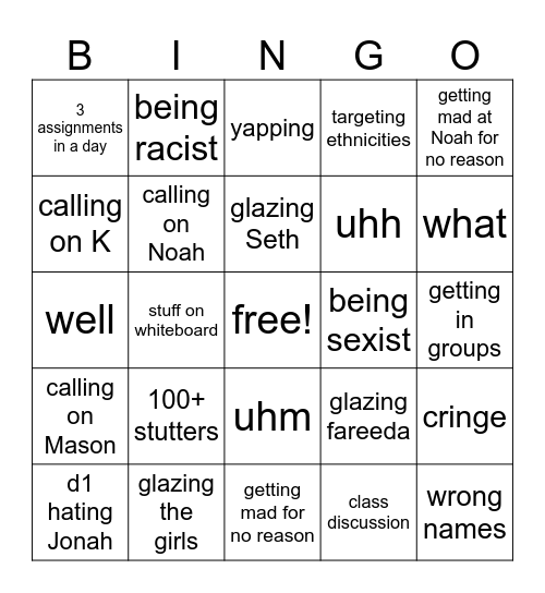 Sweeney bingo Card