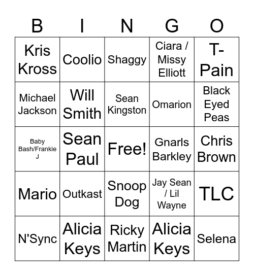 Central Supply Bingo Card