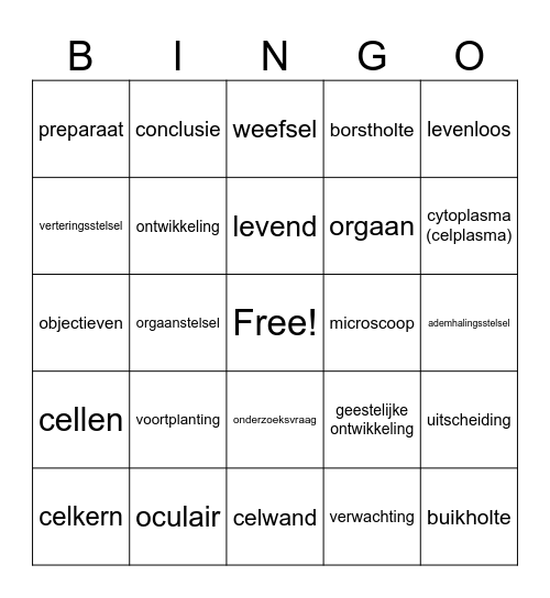 Thema 1. Organen en cellen 3BB Bingo Card