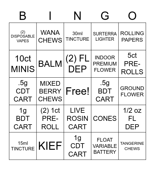 Level 1 Bingo Card