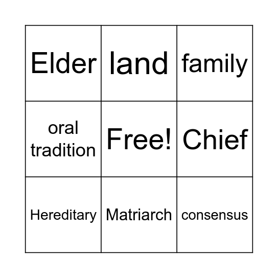 Traditional Government Bingo Card