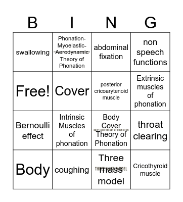 Physiology and muscles of phonation Bingo Card