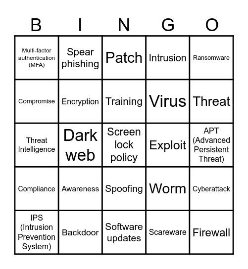 RGL Cybersecurity Bingo Card