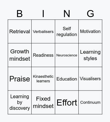 Developmental Psychology Bingo Card