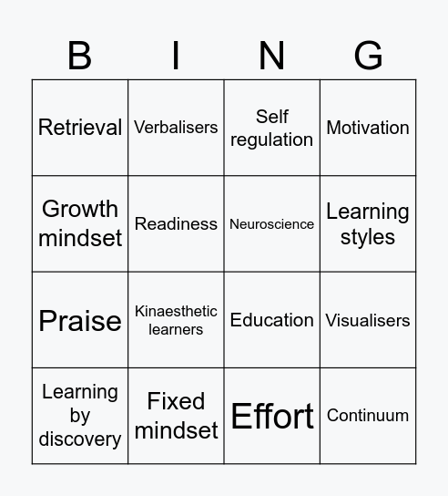 Developmental Psychology Bingo Card