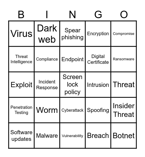 RGL Cybersecurity Bingo Card