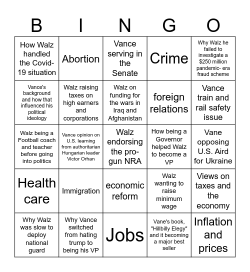 VP Debate Bingo Card