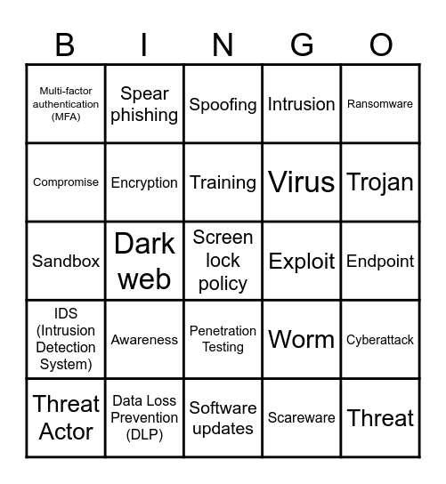 RGL Cybersecurity Bingo Card