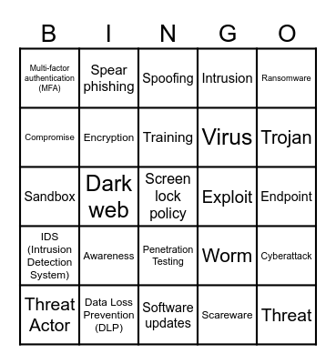 RGL Cybersecurity Bingo Card
