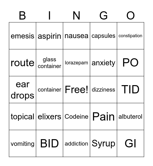 Pharmacy Bingo Card