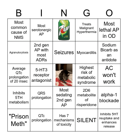 Psych Drug Tox: Name the drug Bingo Card