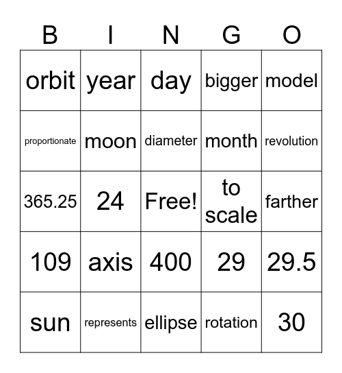 Astronomy Bingo Card