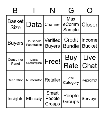 Numerator Bingo Card