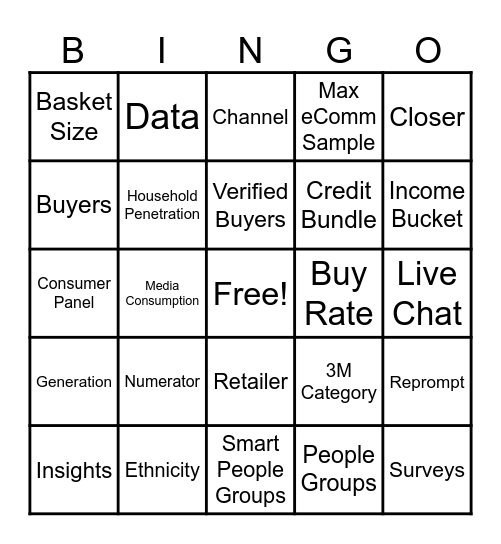 Numerator Bingo Card