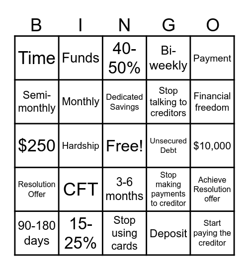 Client Journey Bingo Card