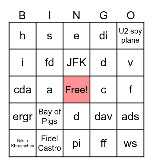 Cuban Missile CrisisBay of Pigs Fidel Castro JFK Nikita Khrushchev U2 spy plane Quartine October 1962 Cuba Soviet Union US Détente Missiles Alliances Military Force Negotiation Defense plan Communism Domino Theory Letter Turkey Cold War Nuclear Test-Ba Bingo Card