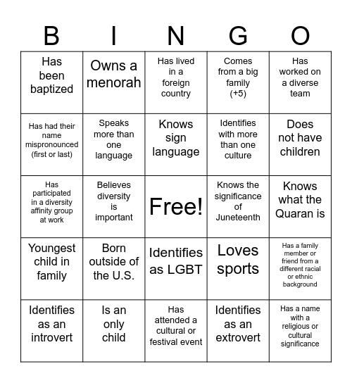 D&I Bingo Card