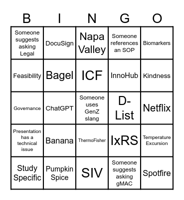 Clinical Research BINGO Card