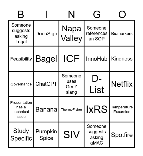 Clinical Research BINGO Card