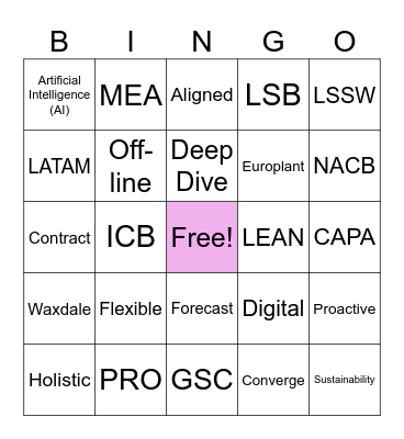 Buzzword Bingo Card
