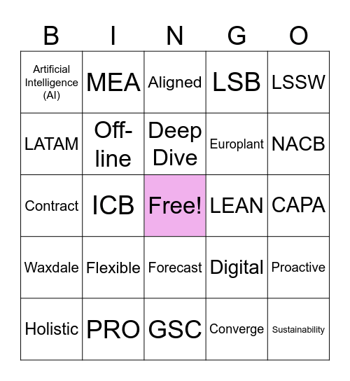 Buzzword Bingo Card