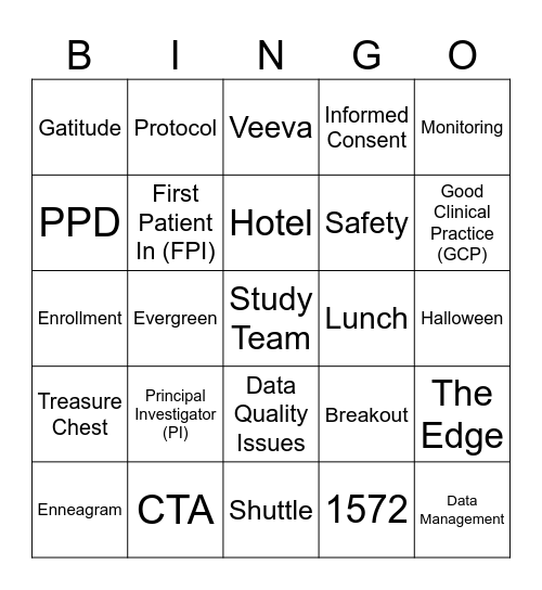 Clinical Research BINGO Card