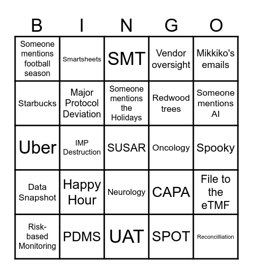 Clinical Research BINGO Card