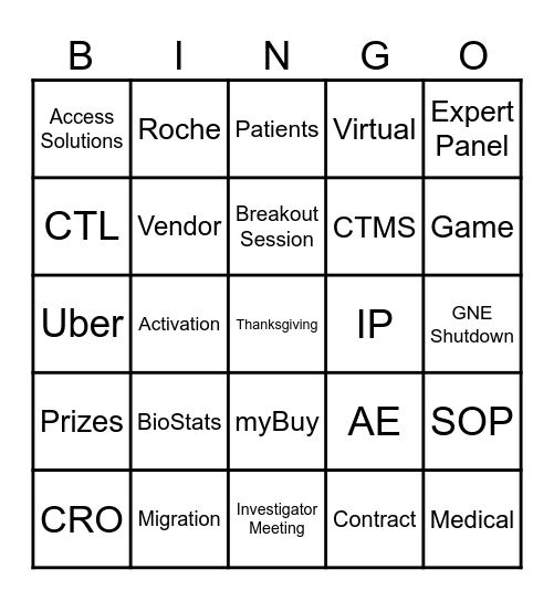 Clinical Research BINGO Card