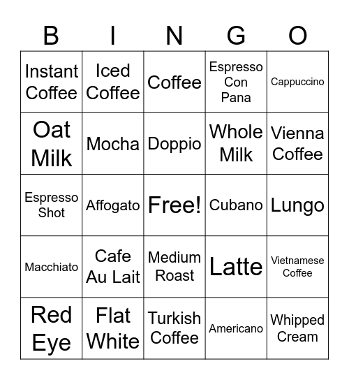 International Coffee Day Bingo Card