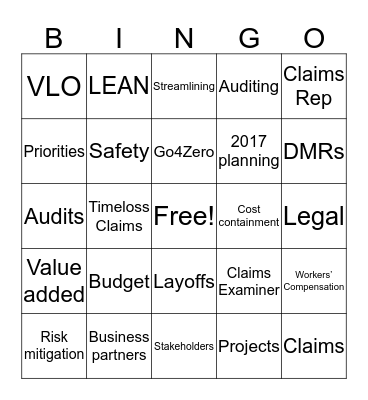 Boeing Buzzword Bingo Card