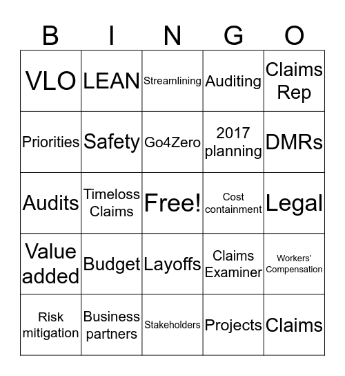 Boeing Buzzword Bingo Card