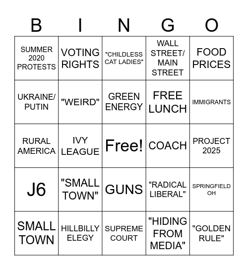 Red v Blue Bingo Card