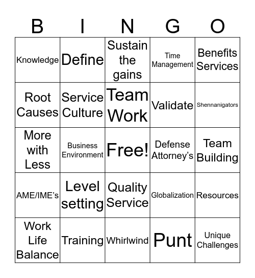 Boeing Buzzword Bingo Card