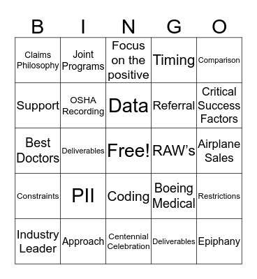 Boeing Buzzword Bingo Card