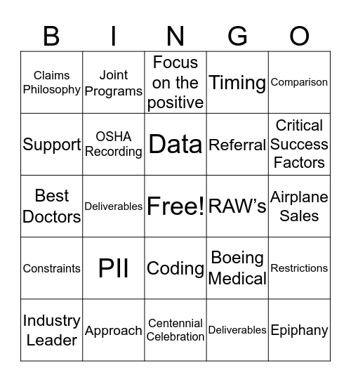 Boeing Buzzword Bingo Card